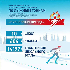 На старт! Внимание! Лыжи!